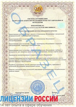 Образец сертификата соответствия (приложение) Терней Сертификат ISO 50001